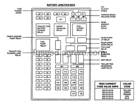 1998 ford expedition eddie bauer power distribution box diagram|Ford Expedition power box diagram.